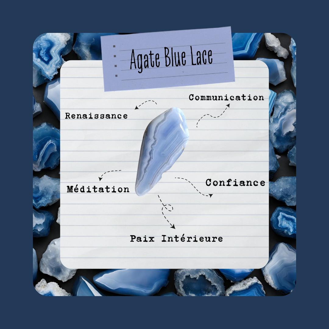 Agate Blue Lace / Calcédoine Bleue