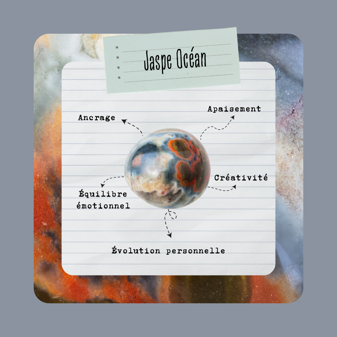 Jaspe Océan / Orbiculaire
