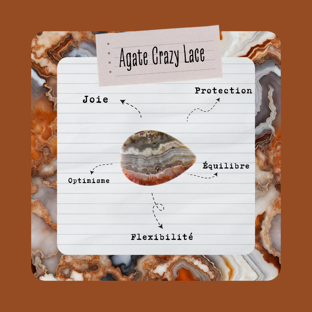 Agate Crazy Lace | Pierre roulée Naturelle - Secrets Lunaires