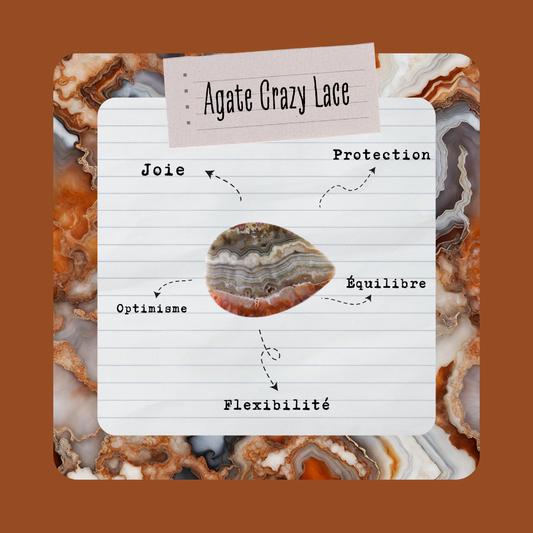 Agate Crazy Lace | Pierre roulée Naturelle - Secrets Lunaires