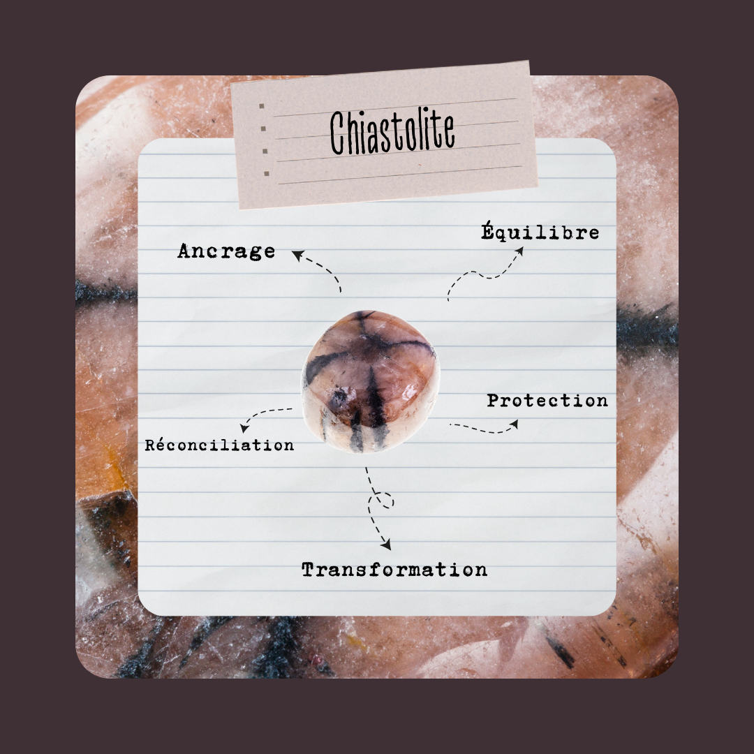 Chiastolite | Pierre roulée - Secrets Lunaires