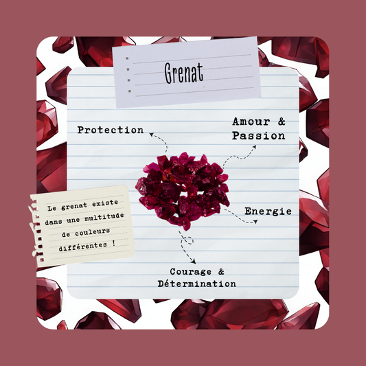 Quartz Fumé, Obsidienne et Grenat | Lot de 3 pierres roulées - Les pierres du Capricorne - Secrets Lunaires