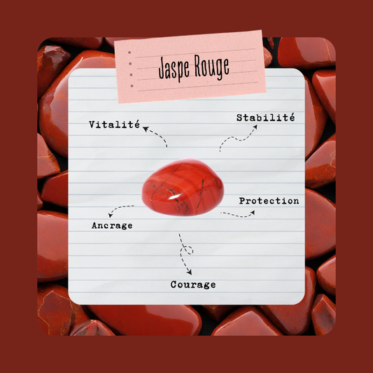 Jaspe Rouge | Pierre roulée - Secrets Lunaires