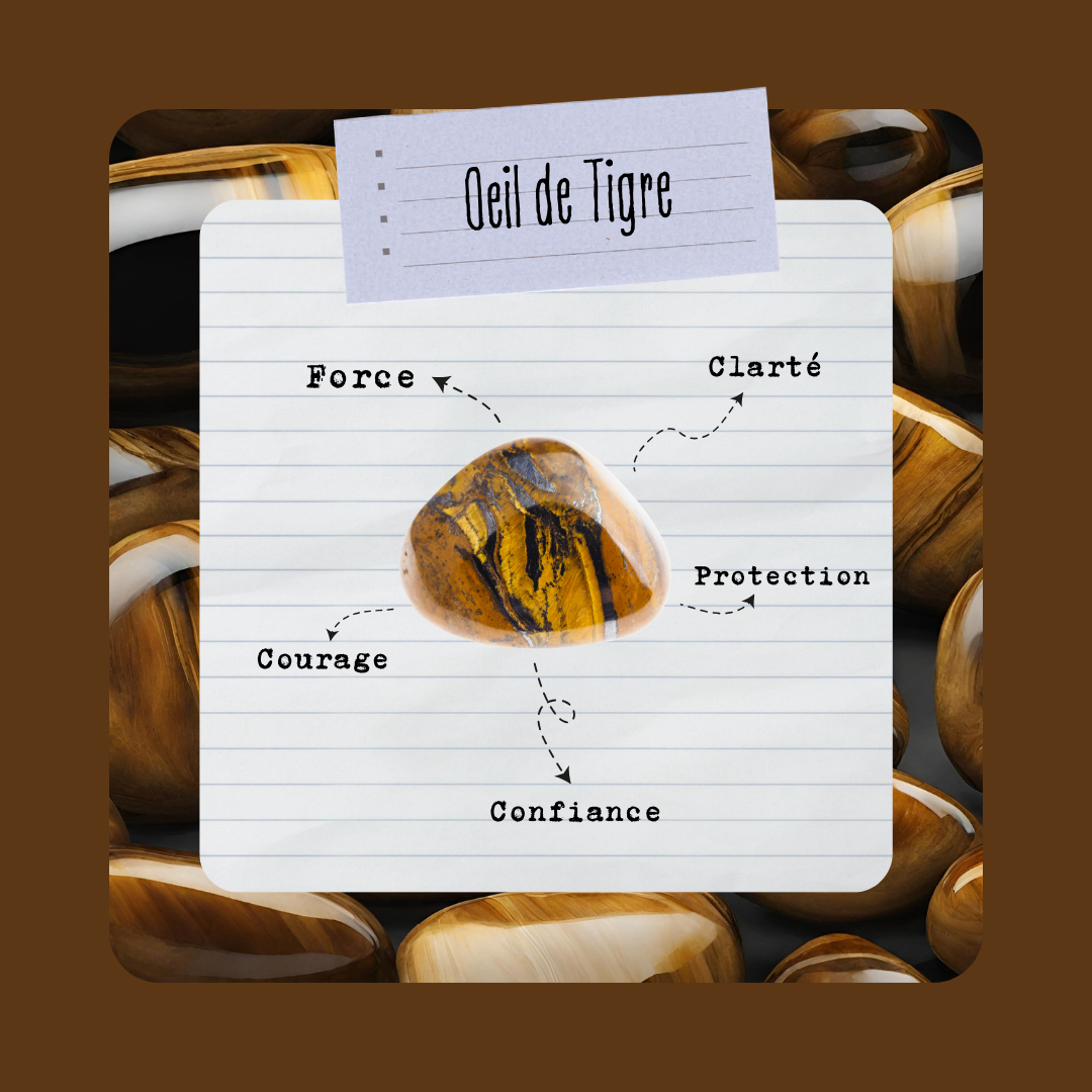 Œil de Tigre | Pierre roulée - Secrets Lunaires