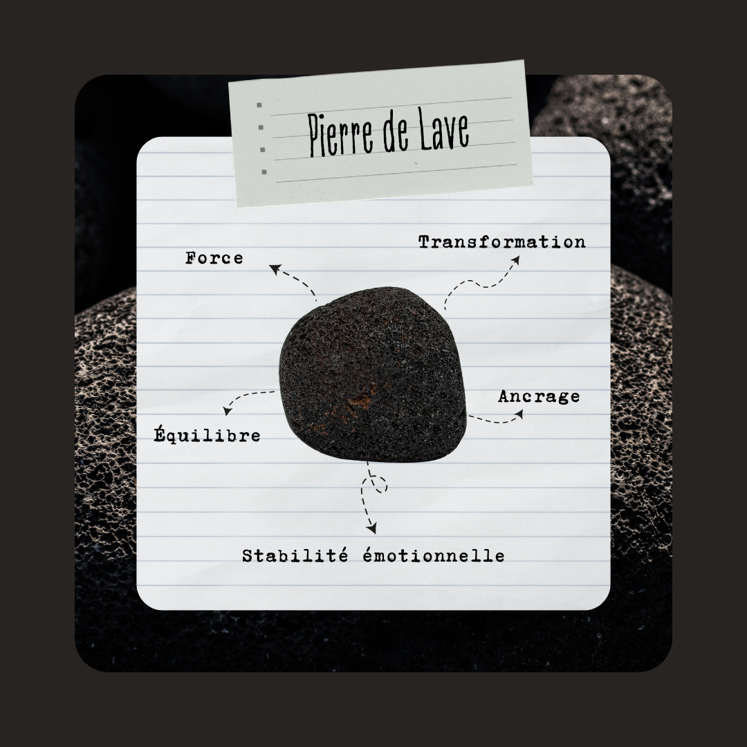 Pierre de Lave | Pierre Roulée - Secrets Lunaires