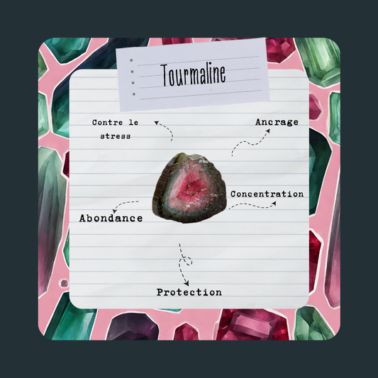 Bracelet en Tourmaline Œil de Chat - 6 mm | Protection & Clarté Mentale - Secrets Lunaires