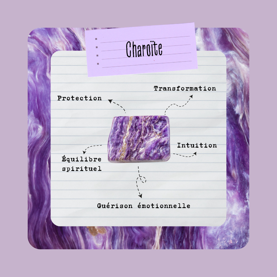 Charoïte