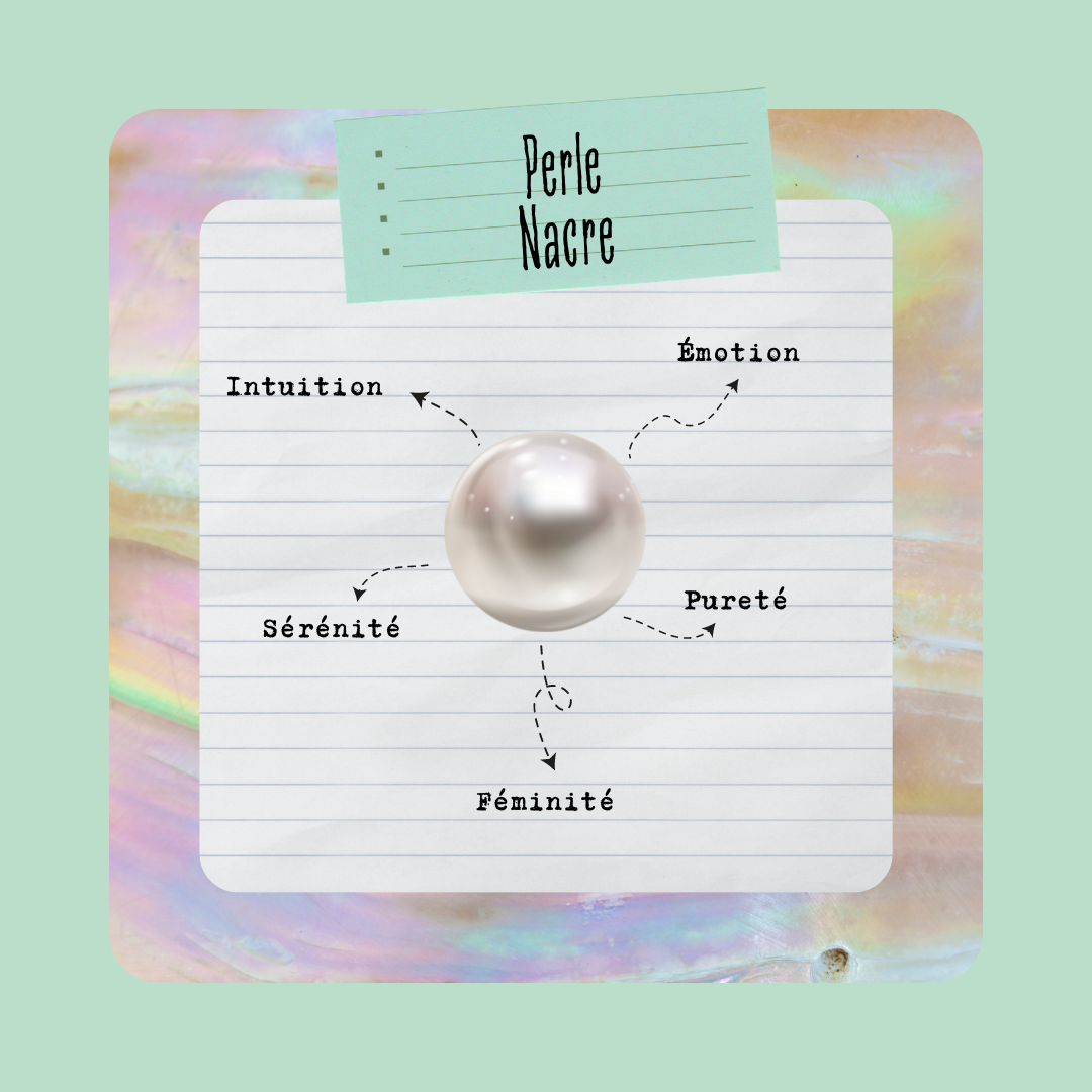Perle & Nacre