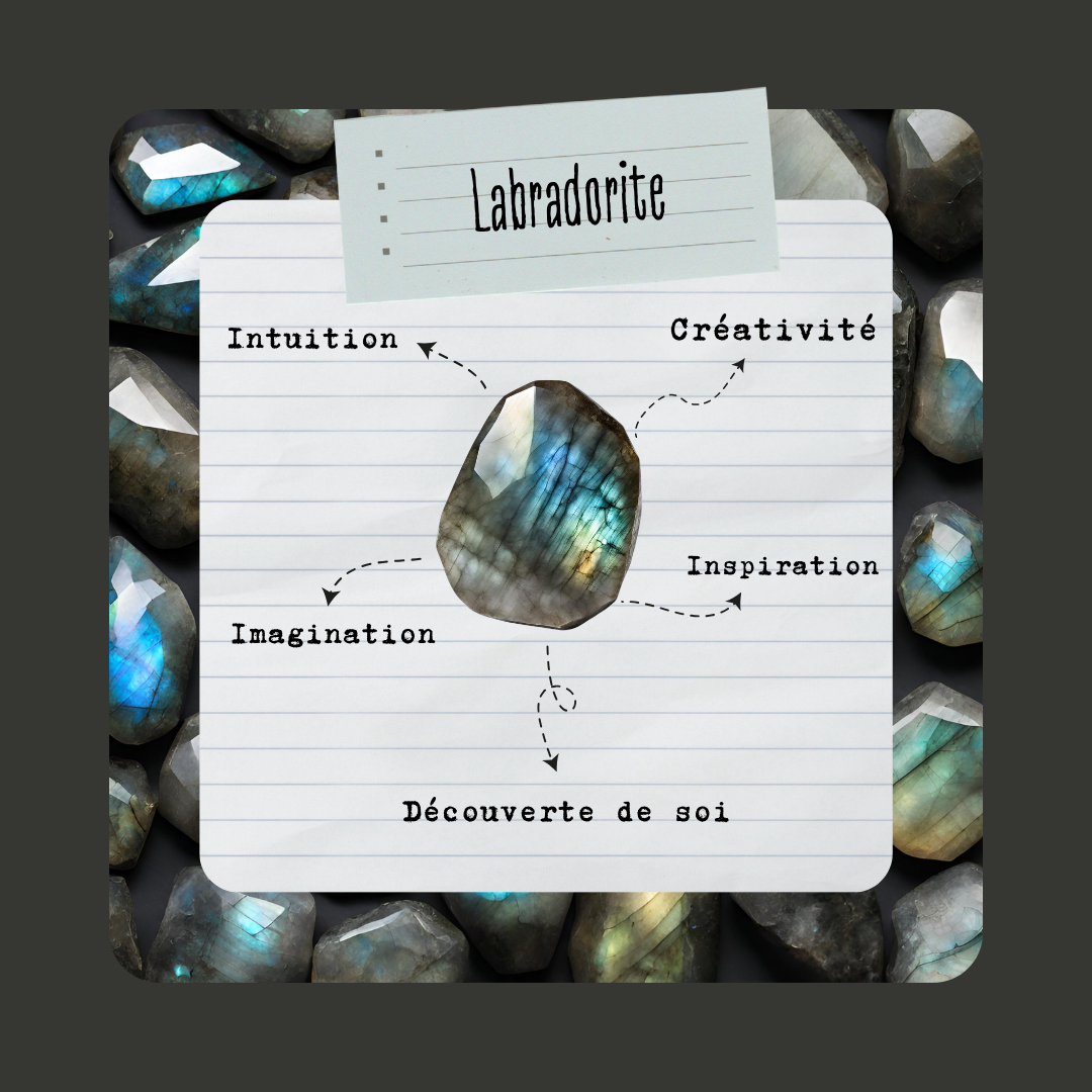 Labradorite Violette / Orange | Pierre Plate - Secrets Lunaires